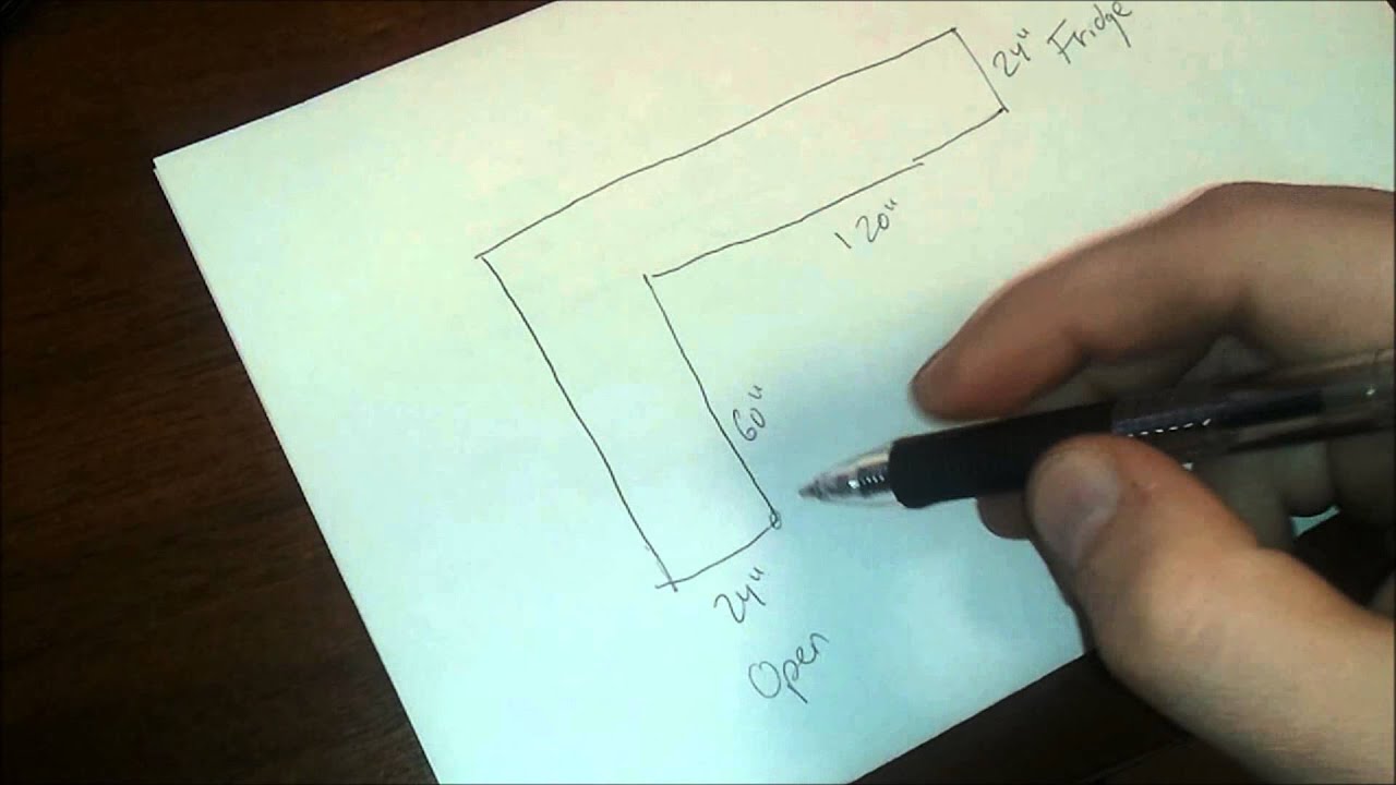 Lazy Granite - How to Diagram Your Kitchen Countertop