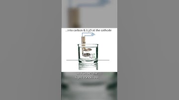 Can Carbon Dioxide Become Something Useful?