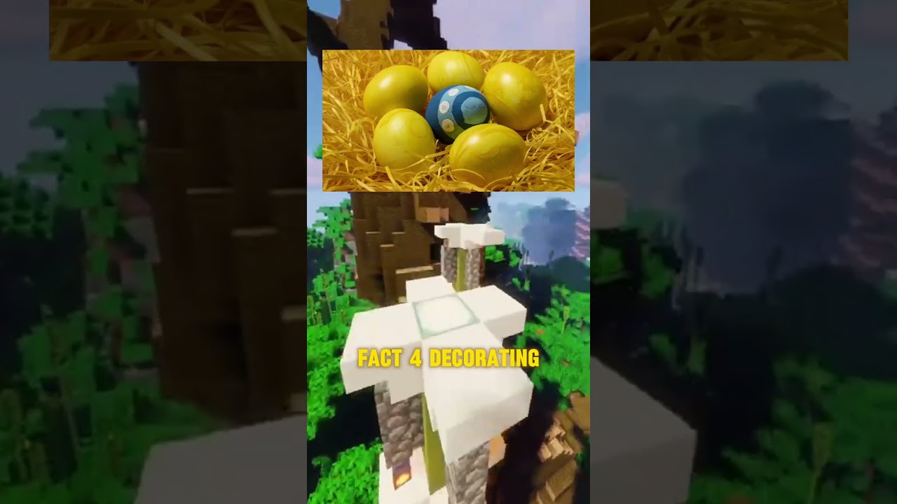 Top 10 Facts about Easter that you don't know 