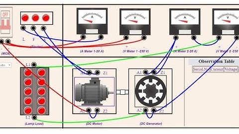 Virtual lab for Engineering students with example #Ministry-of-Education initiative