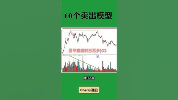 股票买卖 | 10个卖出模型#shorts#股票#stockmarket
