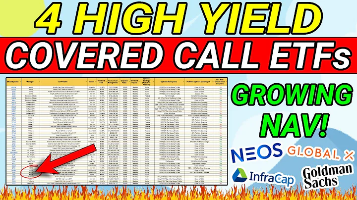 4 High Yield Covered Call ETFs That Will Grow NAV!