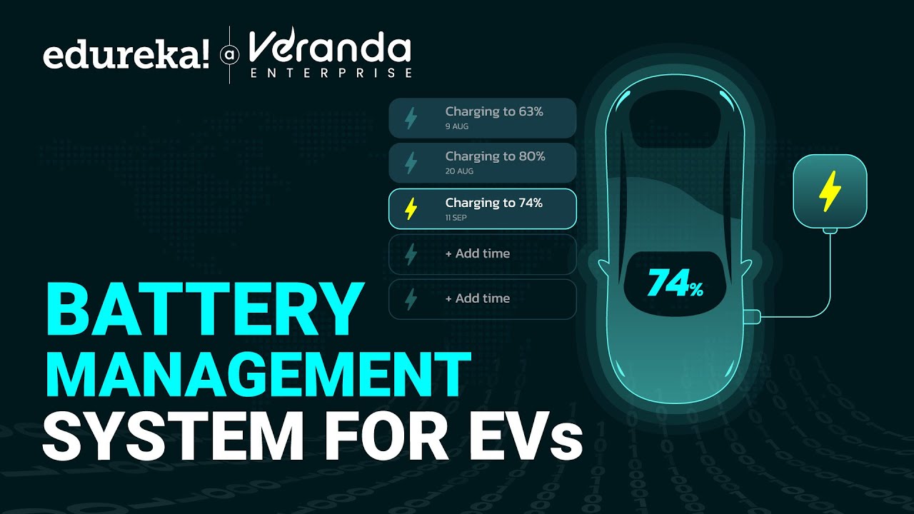 Battery Management System for Electric Vehicles | Battery Management ...