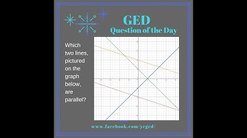 GED QOD: Identifying Parallel Lines
