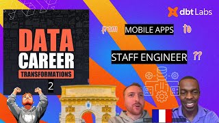 From Mobile Apps to Staff Engineer at Teads: Christophe Oudar (Data Career Transformations #2) screenshot 1