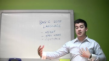 Soft Skills pt.2 - ITEL Marketing Sales Training