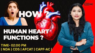 DEMO LECTURE | OFFLINE BATCHES | BIOLOGY | NDA | CDS | AFCAT | CAPF-AC | 10th NOV. | 8604897744 |