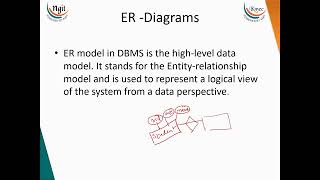 1.7 introduction to DB DESIGN ER Model features