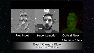 ICRA 2023 collection