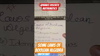 Laws of Boolean Algebra..part 4