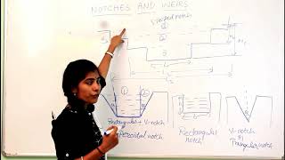 CLASSIFICATION OF NOTCHES AND WEIRS || FLUID MECHANICS