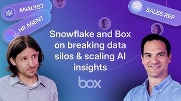 Snowflake and Box on breaking data silos & scaling AI insights