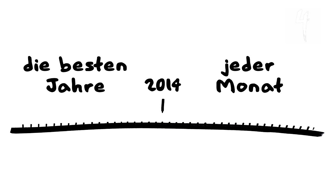  PENSIONSKONTO NEU - YouTube Bildidee 