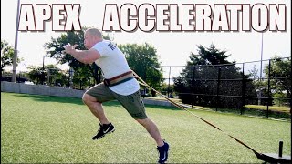 Apex Acceleration-Resisted Sprint Training