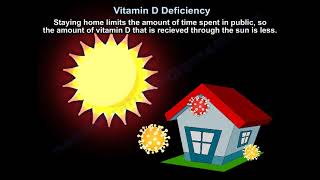 Vitamin D Deficiency - Everything You Need To Know - Dr. Nabil Ebraheim