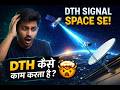 How Satellite TV Works (Kaise kaam karta hai DTH)