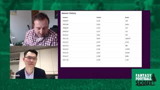 MEET THE FPL MANAGER WITH FIVE TOP 1,000 FINISHES! -  Kenneth Tang