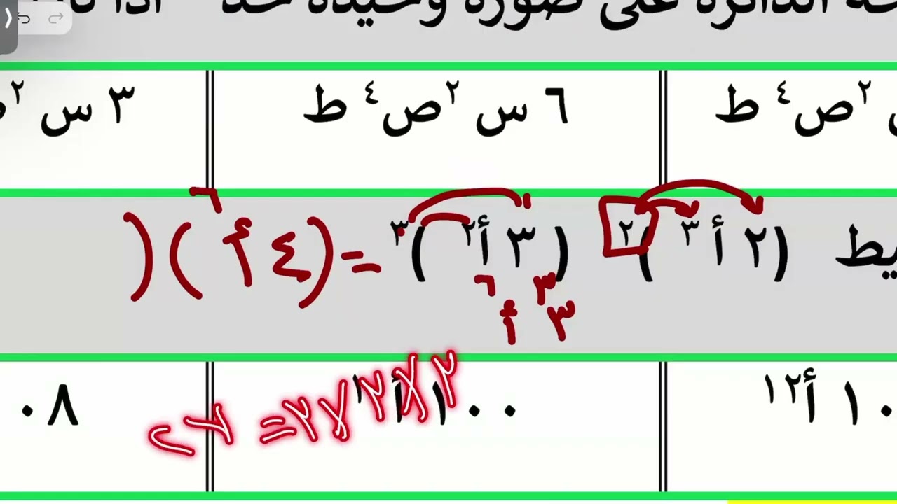 مراجعة اختبار رياضيات ثالث متوسط الفترة الأولى الترم الثاني 