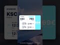 Letný výlet do Prahy z Košíc pod 150 € vrátane ubytovania? 🇨🇿✈️ #lacneletenky #letenky #traveltips