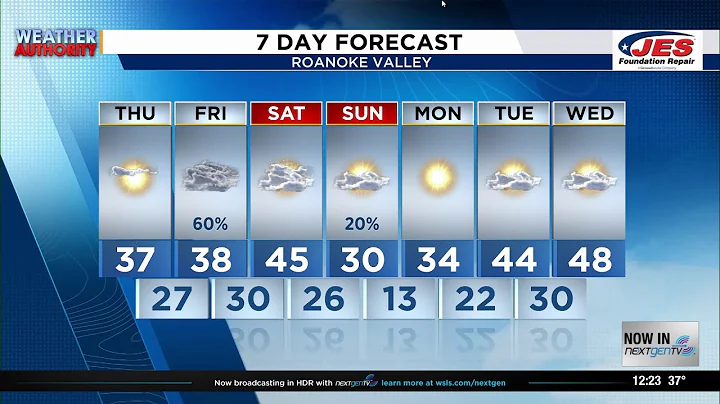 Southwest, Central Virginia Weather | Noon - Dec. 11, 2025