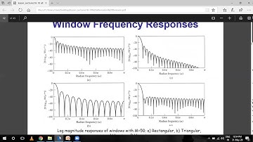 SAITM B.TECH ETCE SEM 6 DIGITAL SIGNAL PROCESSING  UNIT 4 LECTURE 14