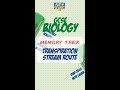 GCSE Biology: Memory Trick | Transpiration Stream Route