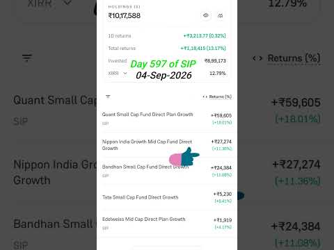 Thumbnail for Day 597 of SIP || 1 Crore Target 🎯 || 04-Sep-2026 #Mutual Fund #SIP #Portifolio #Short #Shorts