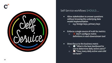 Coalesce 2024: Toward better self-service with the dbt Semantic Layer