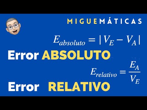 Video: ¿Cómo identifica un error de transposición?