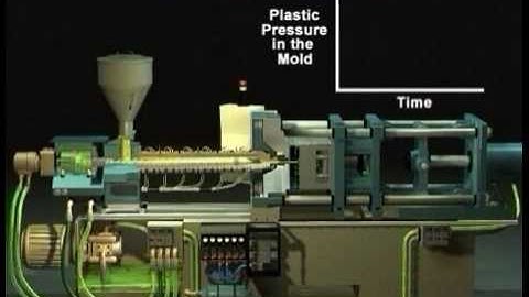 Fixing Flash in the Injection Molding Process