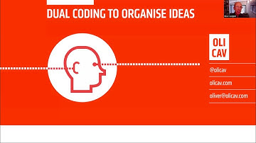 researchED Home 2020 Oliver Caviglioli: Dual Coding to Organise Ideas