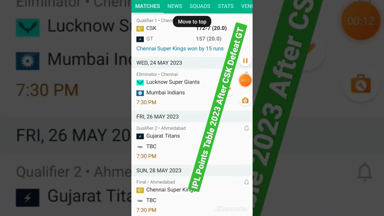 IPL POINTS TABLE 2023 AFTER CSK DEFEAT GT AND CSK REACH FINAL | CSK REACH FINAL 2023 IPL |FINAL 2023