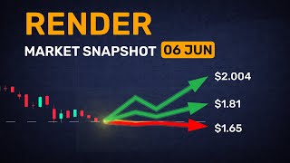 Looking at RENDER growth by June 6? Compare 5 analyst calls