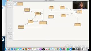 Java Programming: Lesson 43 - Binary Search