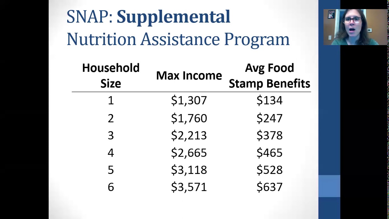 Public Assistance