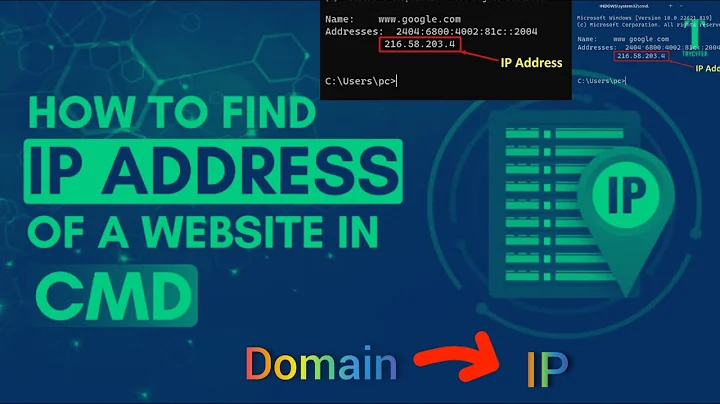 How to Find IP Address of Any Website in CMD