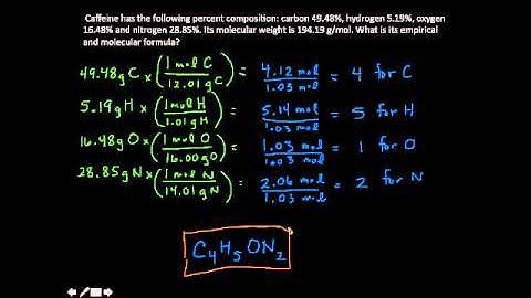 Empirical and Molecular Formulas (PART 2).mp4