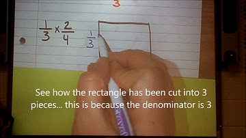 7.4 Multiplying Fractions with Models