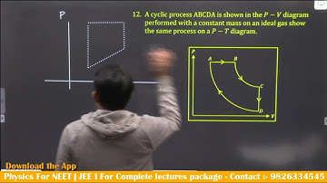 Thermodynamics - Conversion of graphs - Vivek Phalke NEET / JEE PHYSICS