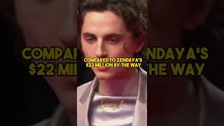 Zendaya vs Timothée Chalamet WHO IS RICHER ?