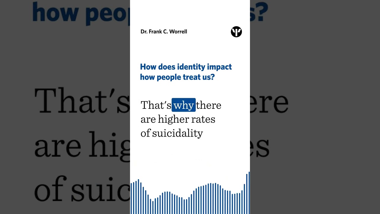 How does identity impact how people treat us? 