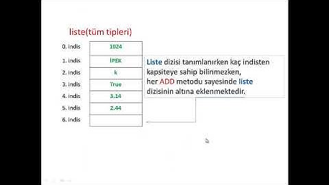 c#da dinamik diziler ARRAYLIST