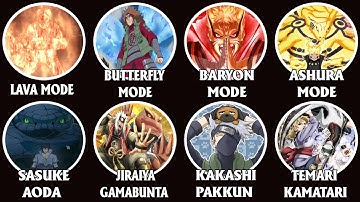 Tất Cả Các Chế Độ CHAKRA MODE Và Các Ninja Cùng Thú Triệu Hồi Của Họ Trong Naruto