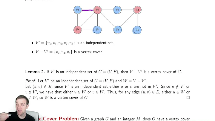 NP Completeness 8 - Vertex Cover Problem