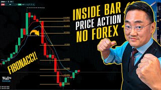 COMO ANALISAR LEITURA DE CANDLESTICK NO FOREX (INSIDE BAR)