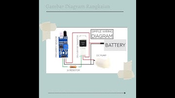 [PROGRAM KERJA PENDUKUNG] Hand Sanitizer Otomatis
