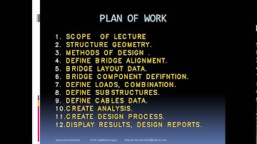 دورة تصميم الكباري - lecture 1 introduction  design of bridges by CSI BRIDGE 15 - AASHTOO 2007