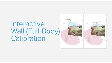 How to calibrate your interactive wall (full-body) installation