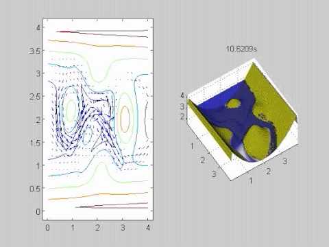 Simulation of water currents in a river, C++ - YouTube