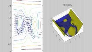 Simulation of water currents in a river, C++